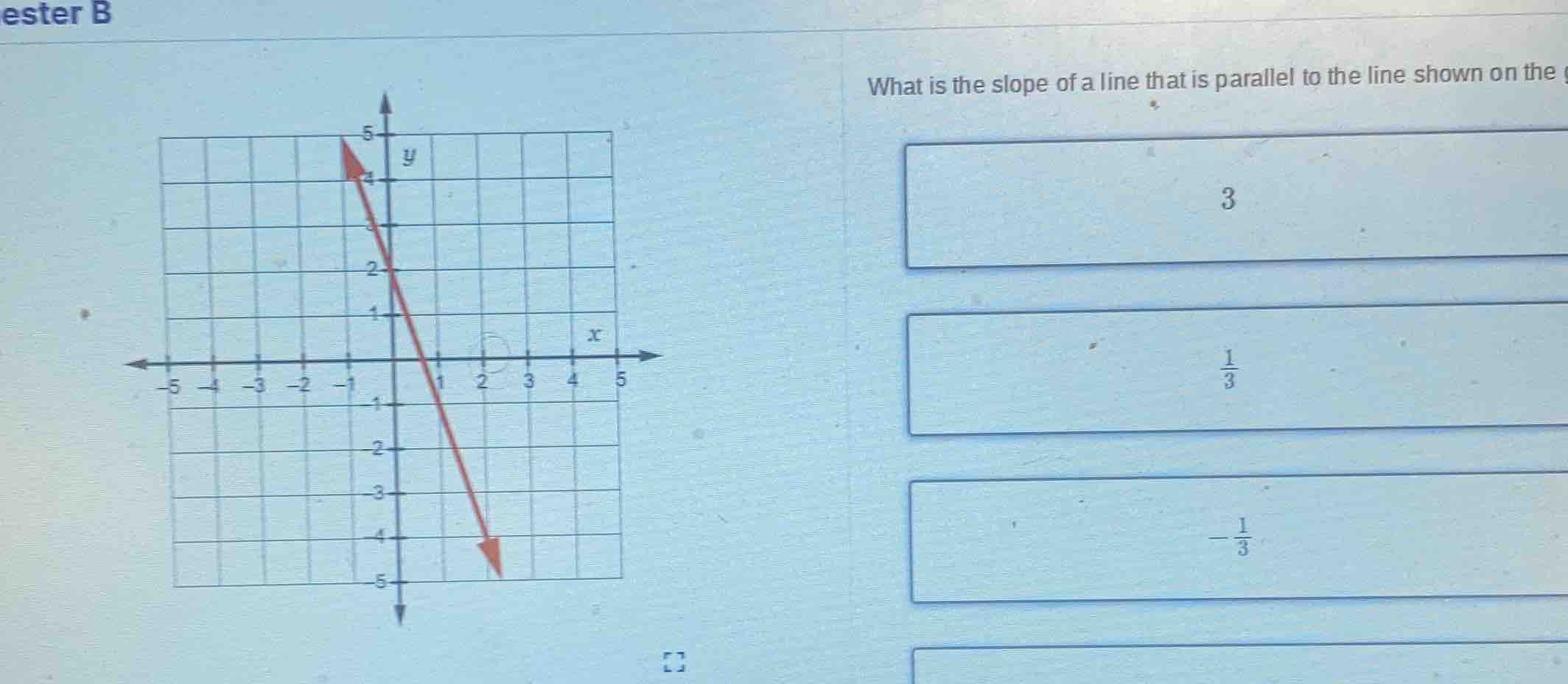 what is the slope of a line that is parallel to the line shown on the g…