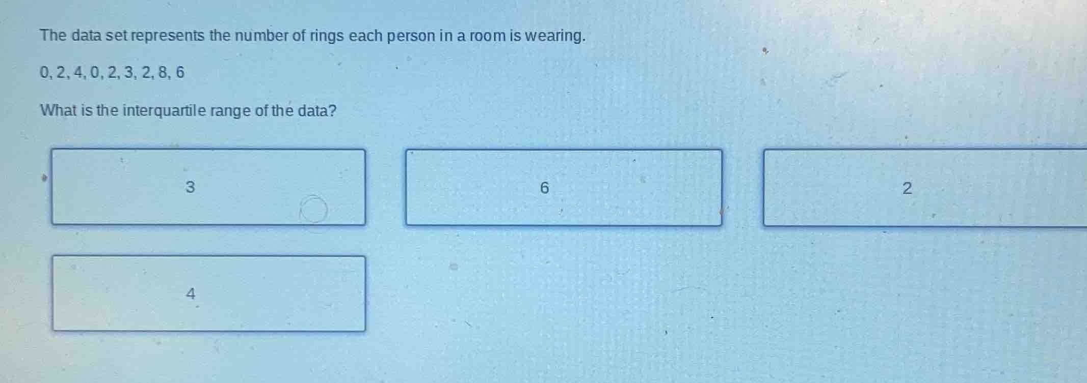 the data set represents the number of rings each person in a room is we…