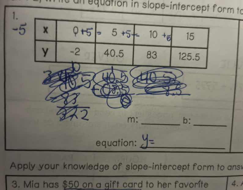 1. x | 0 | 5 | 10 | 15 y | -2 | 40.5 | 83 | 125.5 m: ______ b: ______ e…