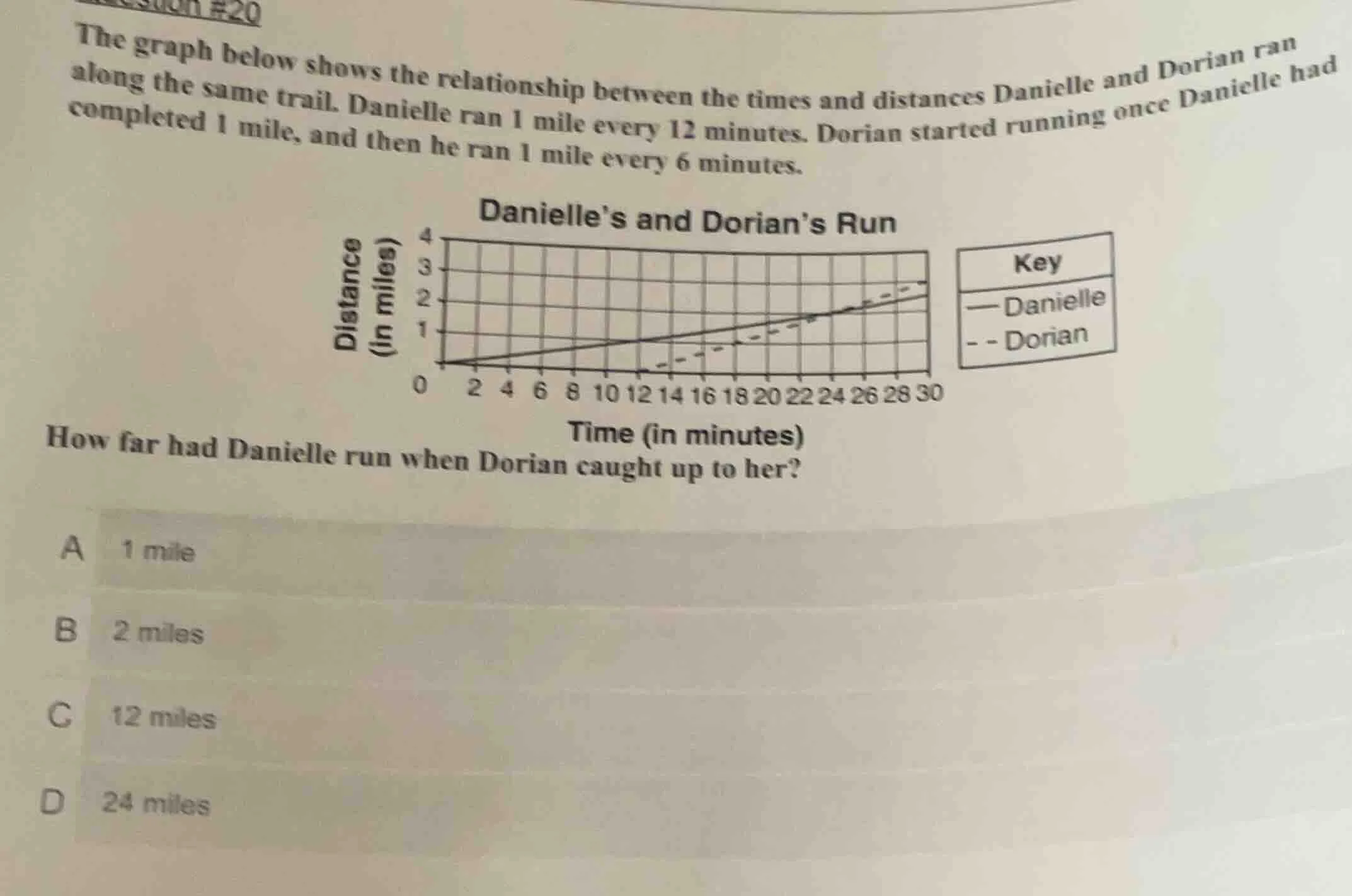 question #20 the graph below shows the relationship between the times a…