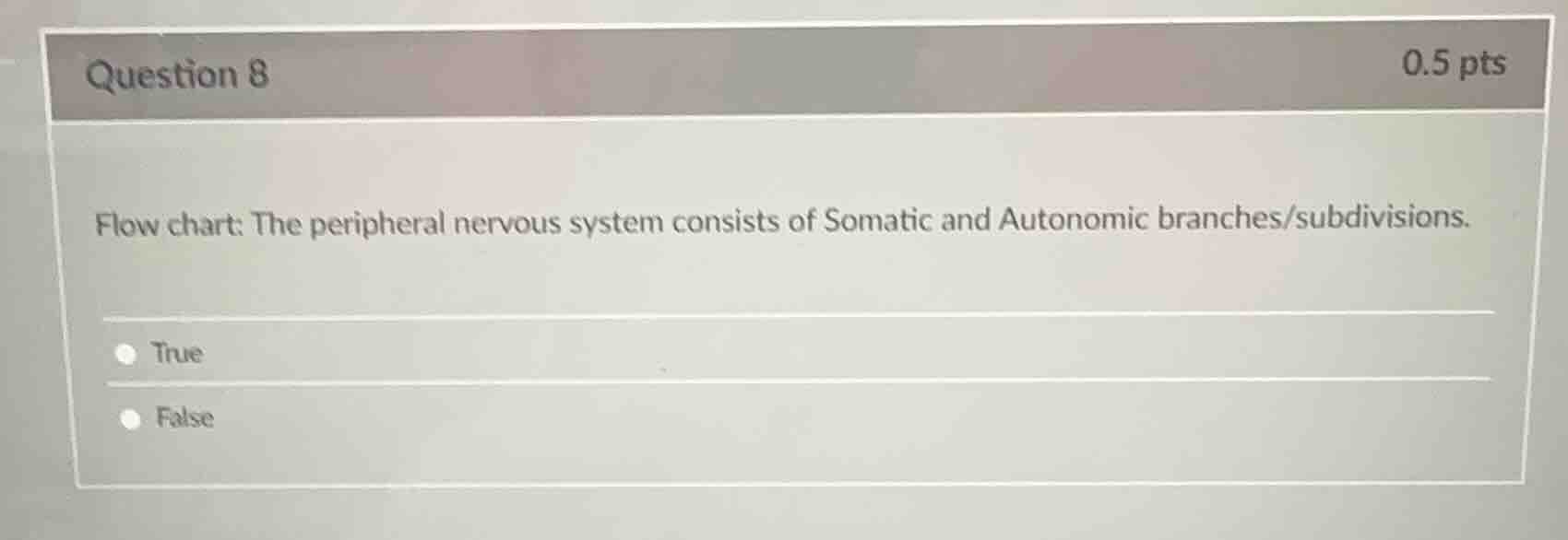 question 8 0.5 pts flow chart: the peripheral nervous system consists o…