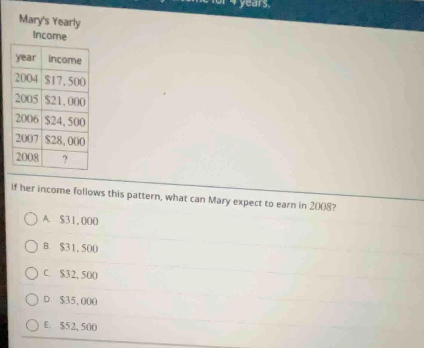 mary’s yearly income year | income 2004 | $17,500 2005 | $21,000 2006 |…