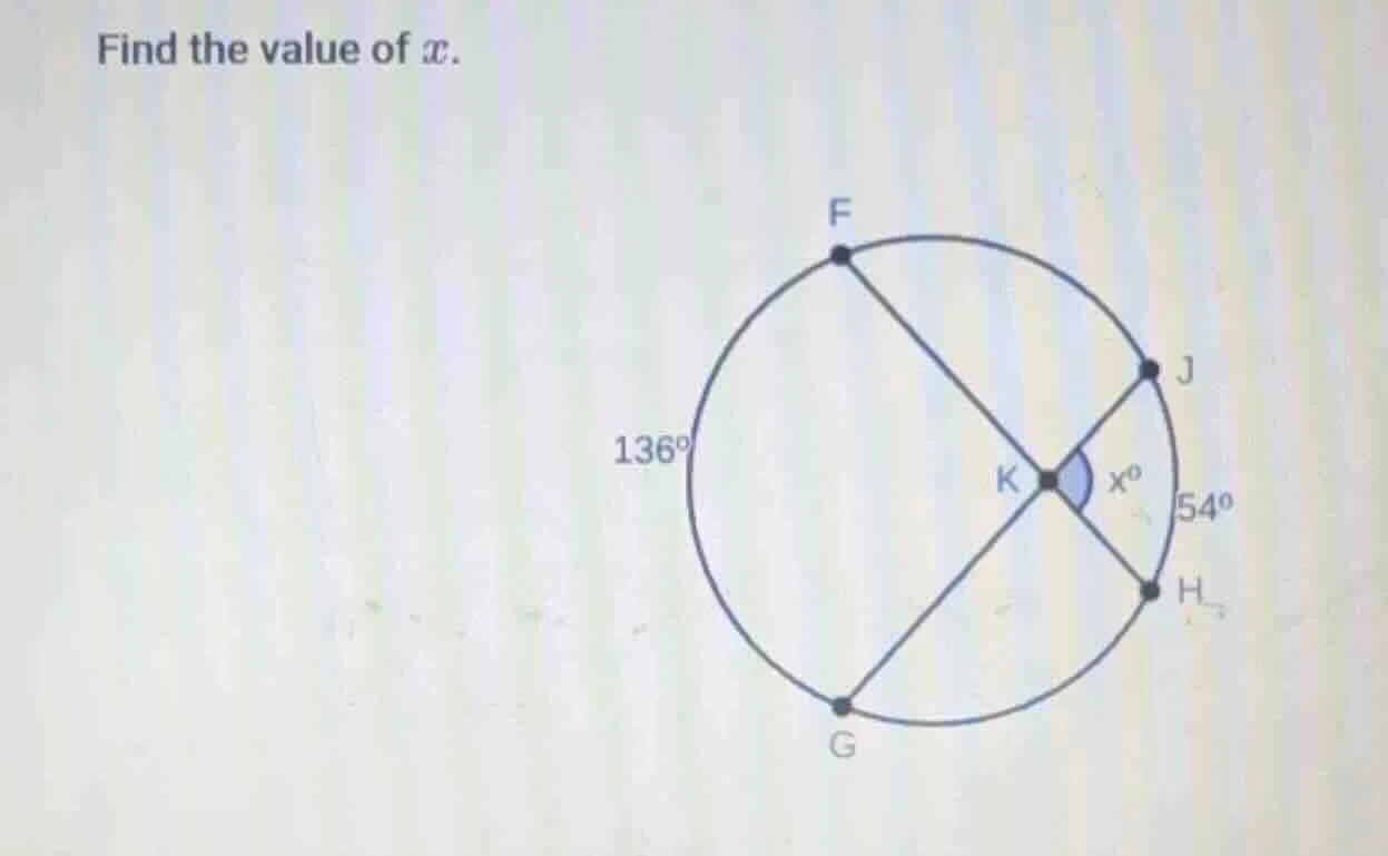 find the value of x. 136° 54°