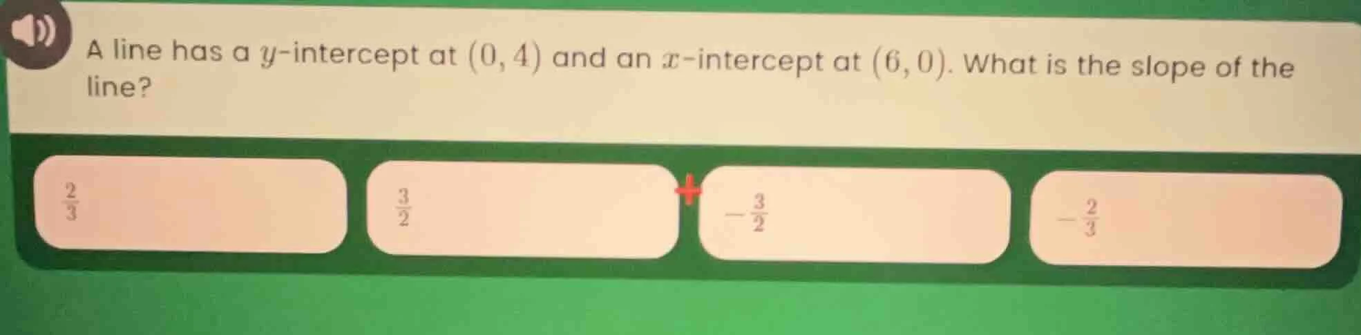 a line has a ( y )-intercept at ( (0, 4) ) and an ( x )-intercept at ( …
