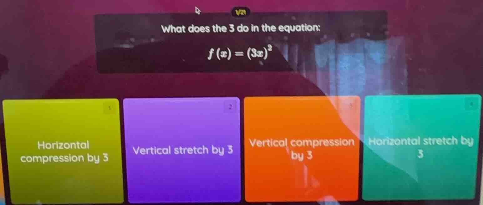 what does the 3 do in the equation: $f(x) = (3x)^2$ 1 horizontal compre…