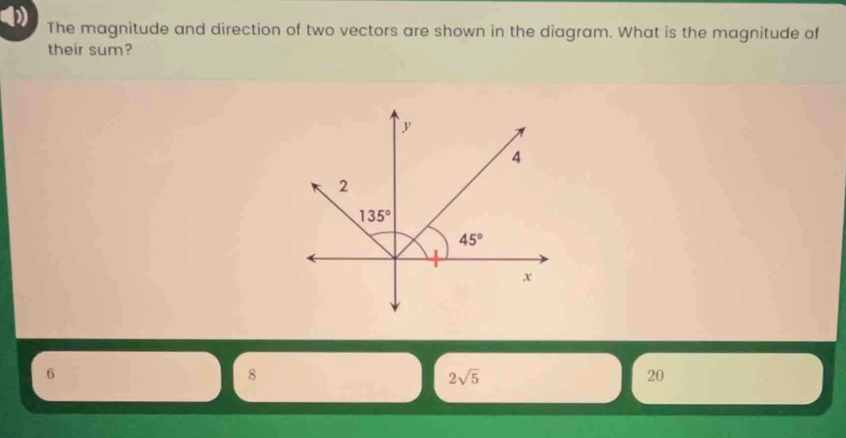 the magnitude and direction of two vectors are shown in the diagram. wh…