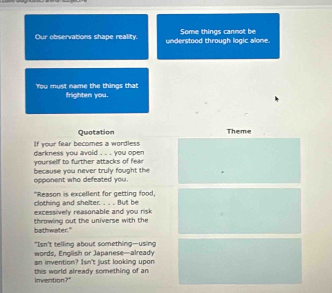 our observations shape reality. some things cannot be understood throug…