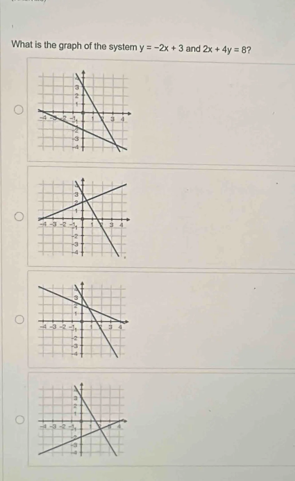 what is the graph of the system $y = -2x + 3$ and $2x + 4y = 8$?