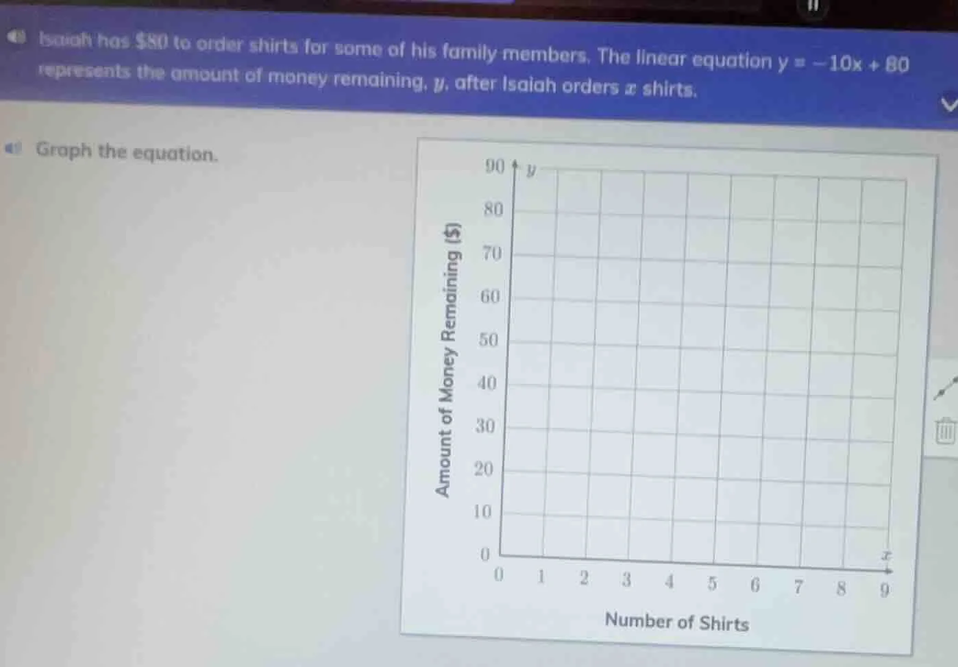 isaiah has $80 to order shirts for some of his family members. the line…