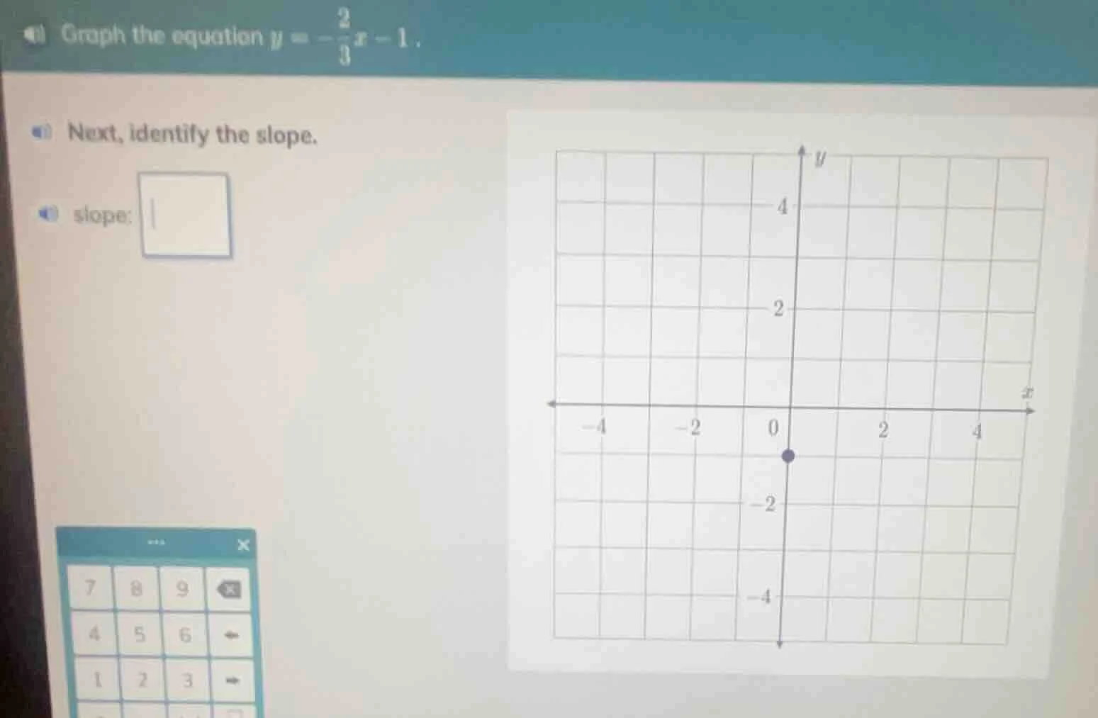 graph the equation $y = -\frac{2}{3}x - 1$. next, identify the slope. s…