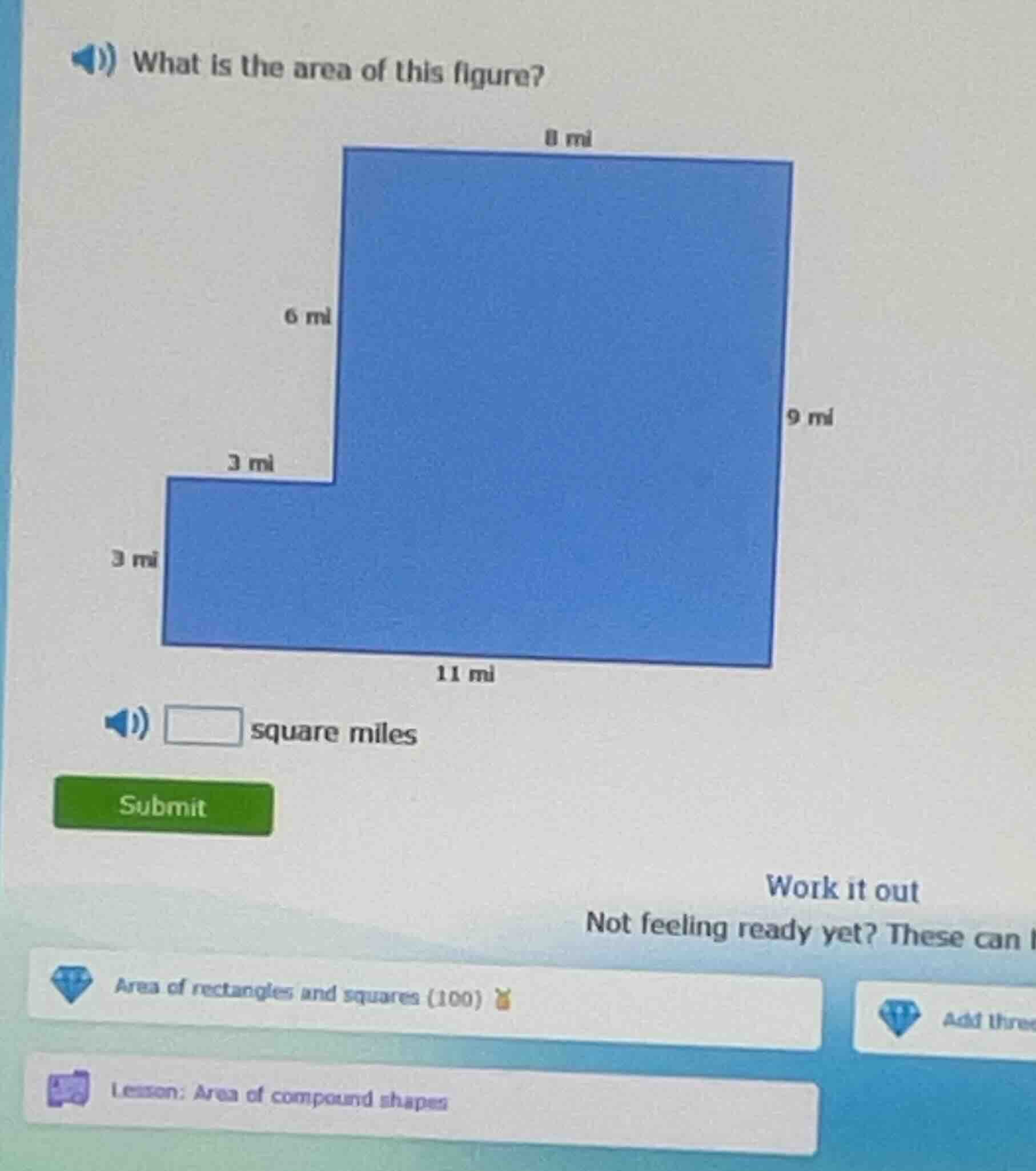 what is the area of this figure? square miles submit work it out not fe…