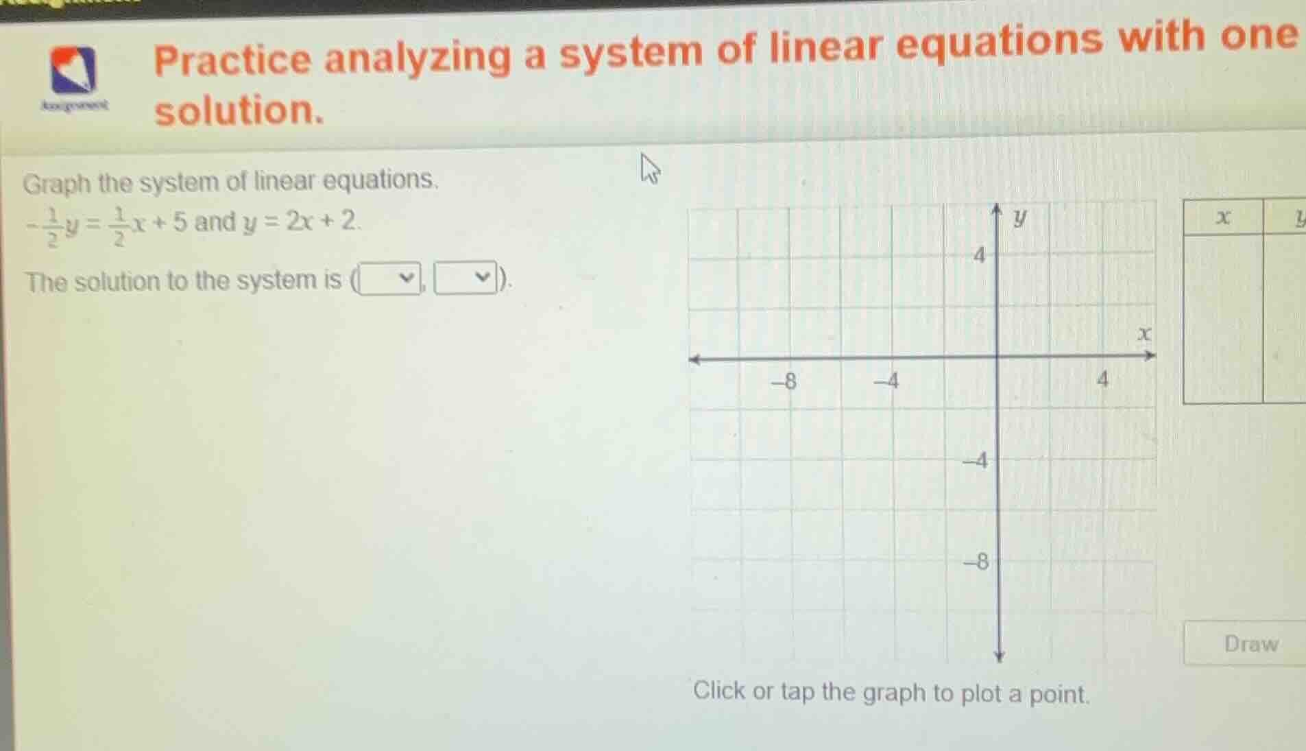 practice analyzing a system of linear equations with one solution. grap…