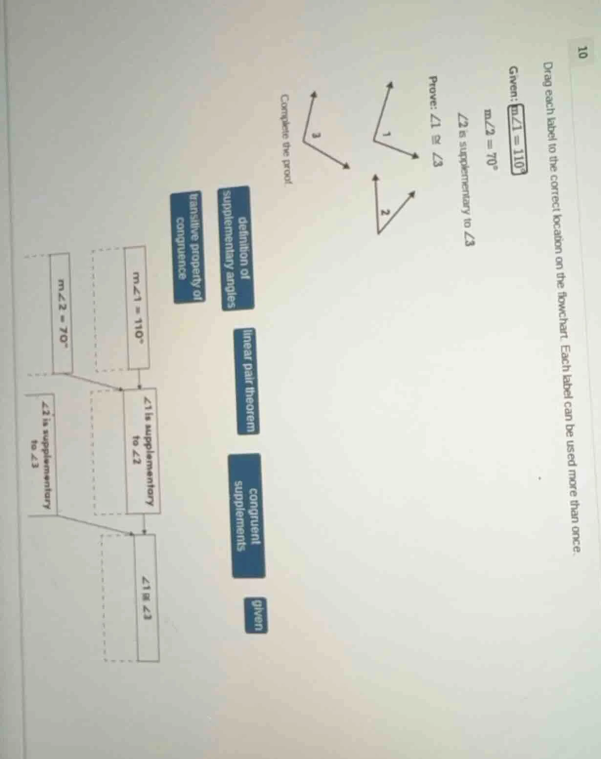 drag each label to the correct location on the flowchart. each label ca…