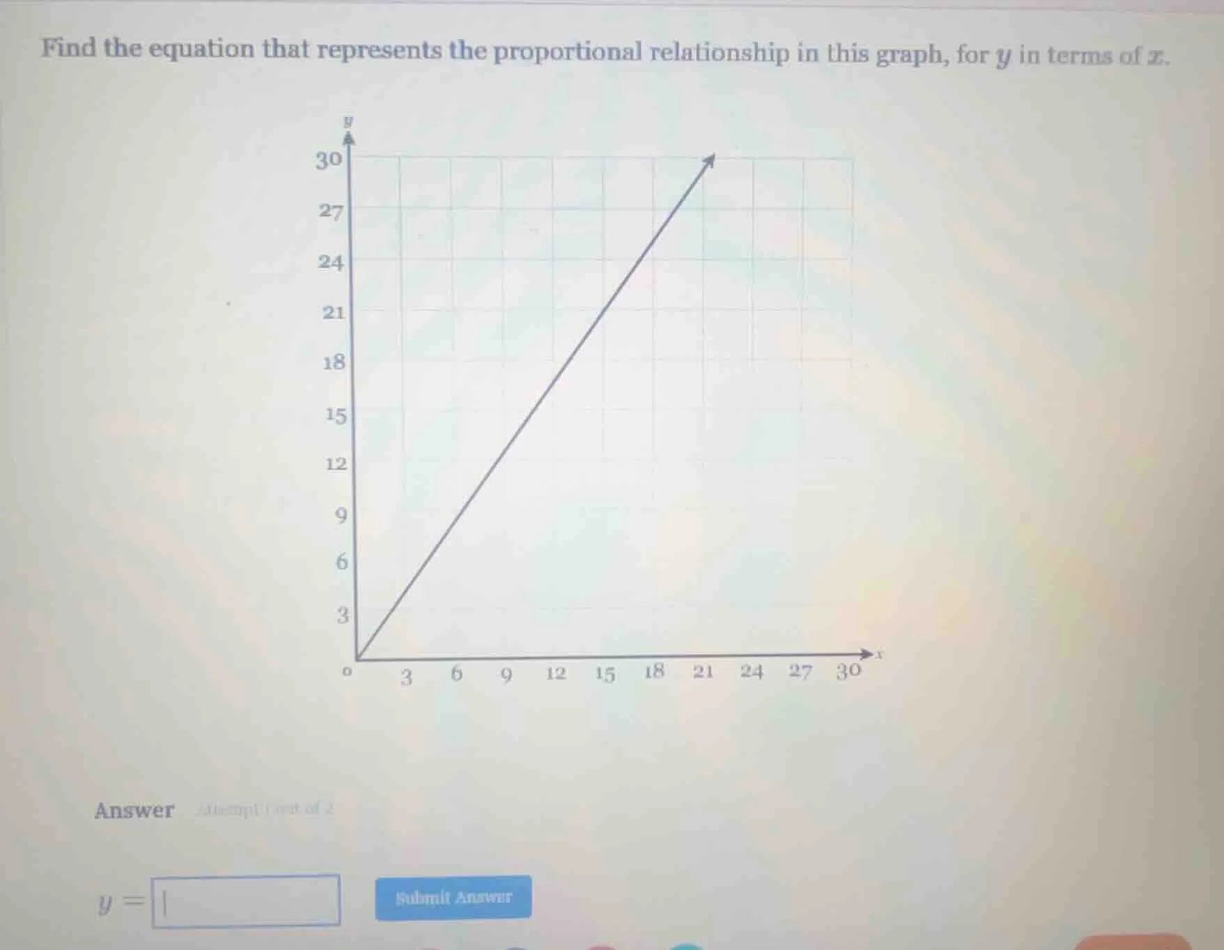 find the equation that represents the proportional relationship in this…