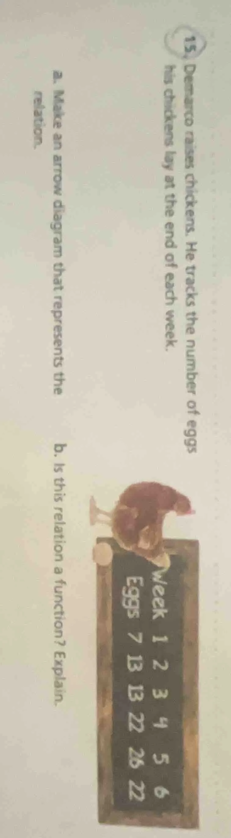15. demarco raises chickens. he tracks the number of eggs his chickens …