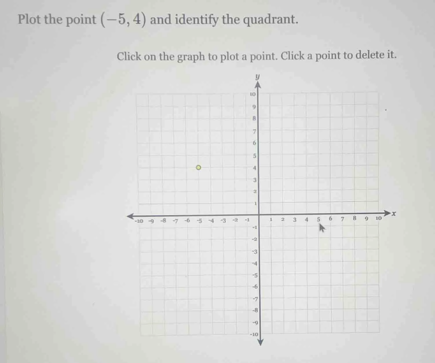 plot the point $(-5, 4)$ and identify the quadrant. click on the graph …