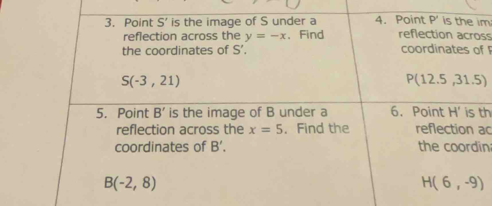 3. point s’ is the image of s under a reflection across the y = -x. fin…