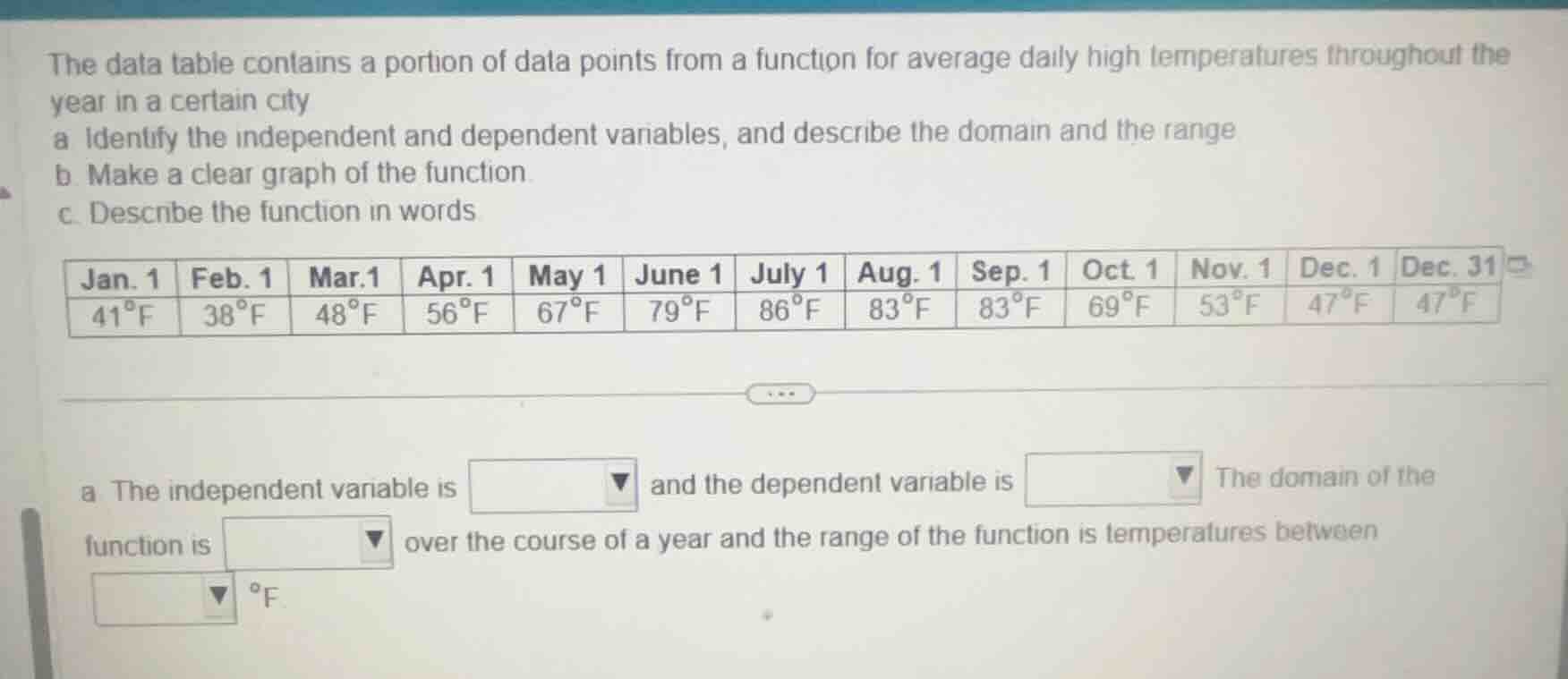 the data table contains a portion of data points from a function for av…