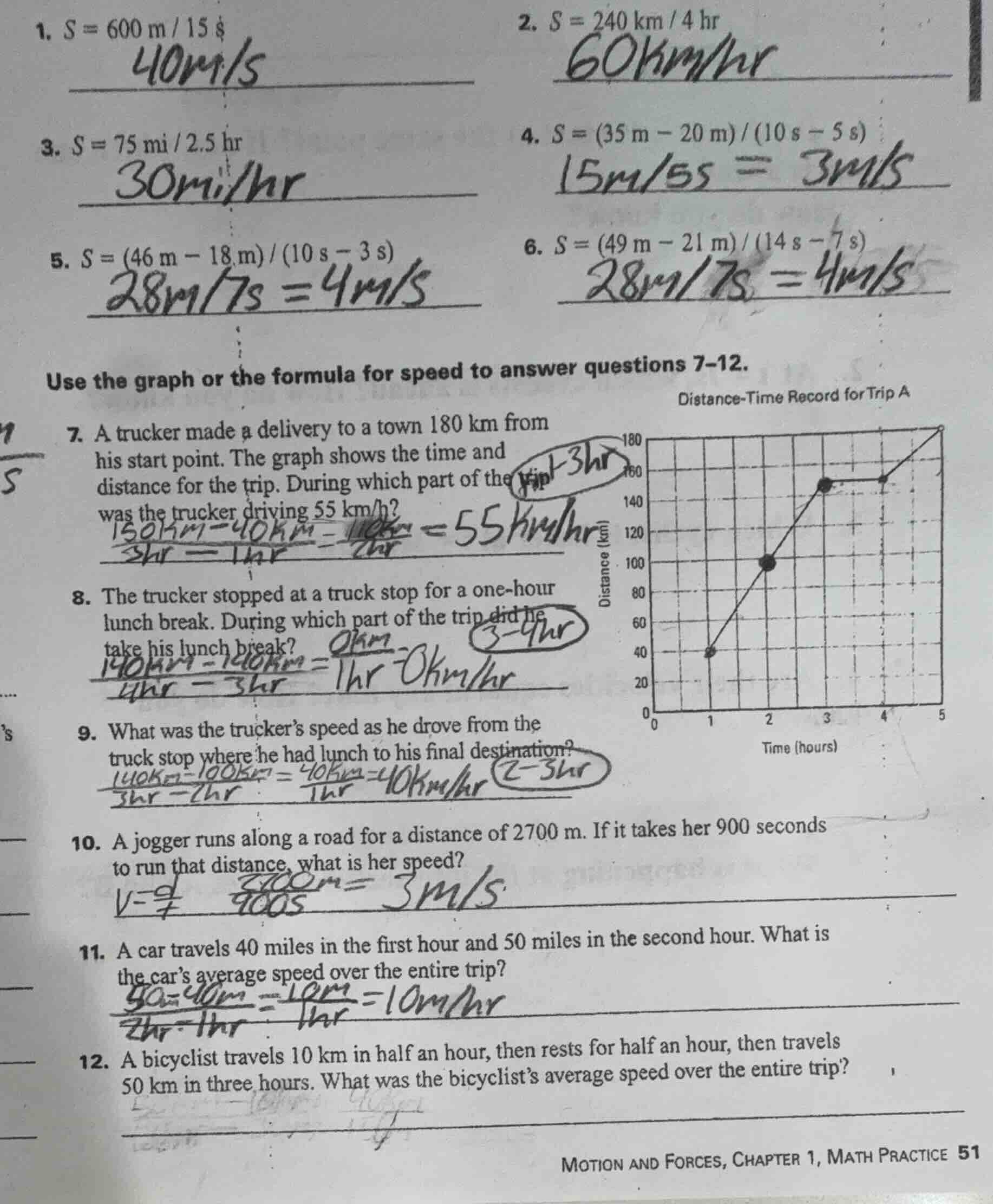 1. $s = 600\\,\\text{m} / 15\\,\\text{s}$\ \\underline{40m/s} \ 2. $s =…