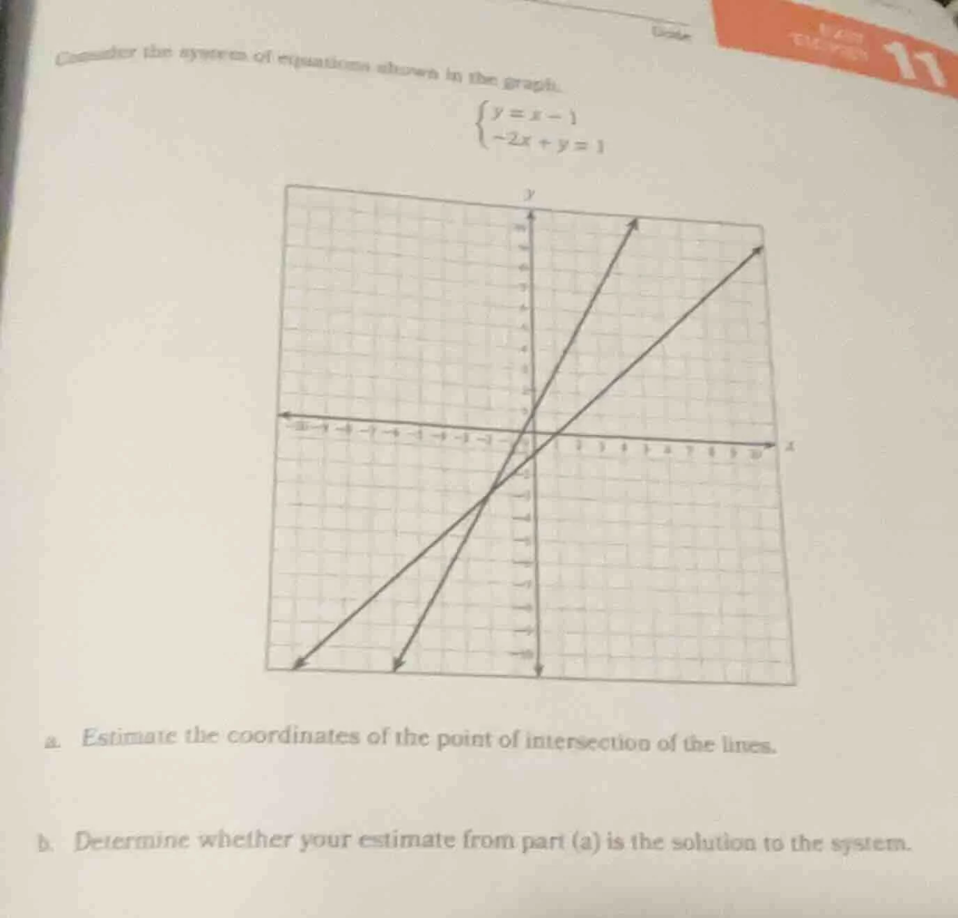 consider the system of equations shown in the graph. \\begin{cases} y =…