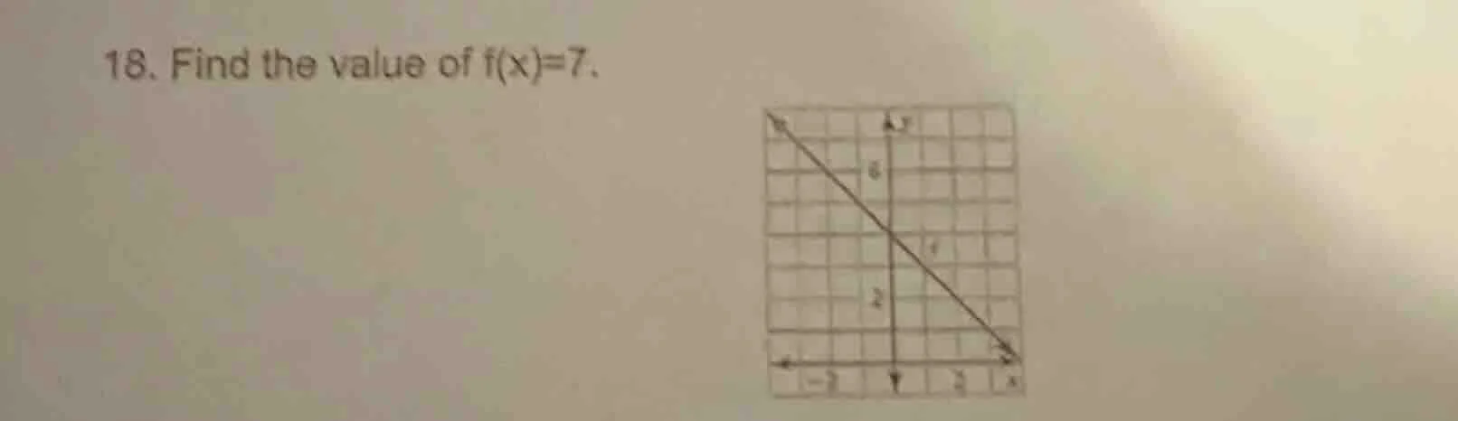 18. find the value of f(x)=7.