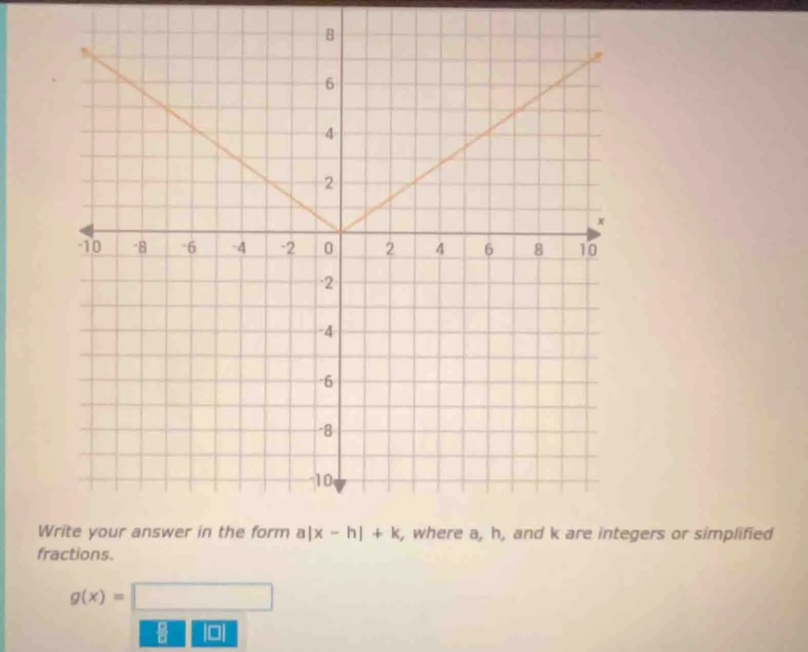 write your answer in the form $a|x - h| + k$, where $a$, $h$, and $k$ a…
