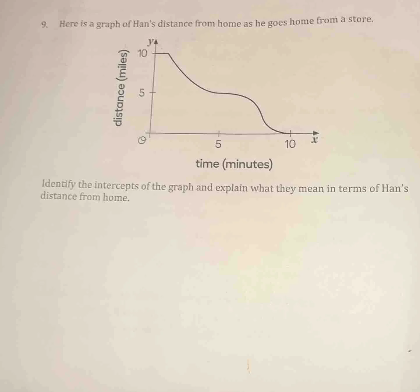 9. here is a graph of han’s distance from home as he goes home from a s…