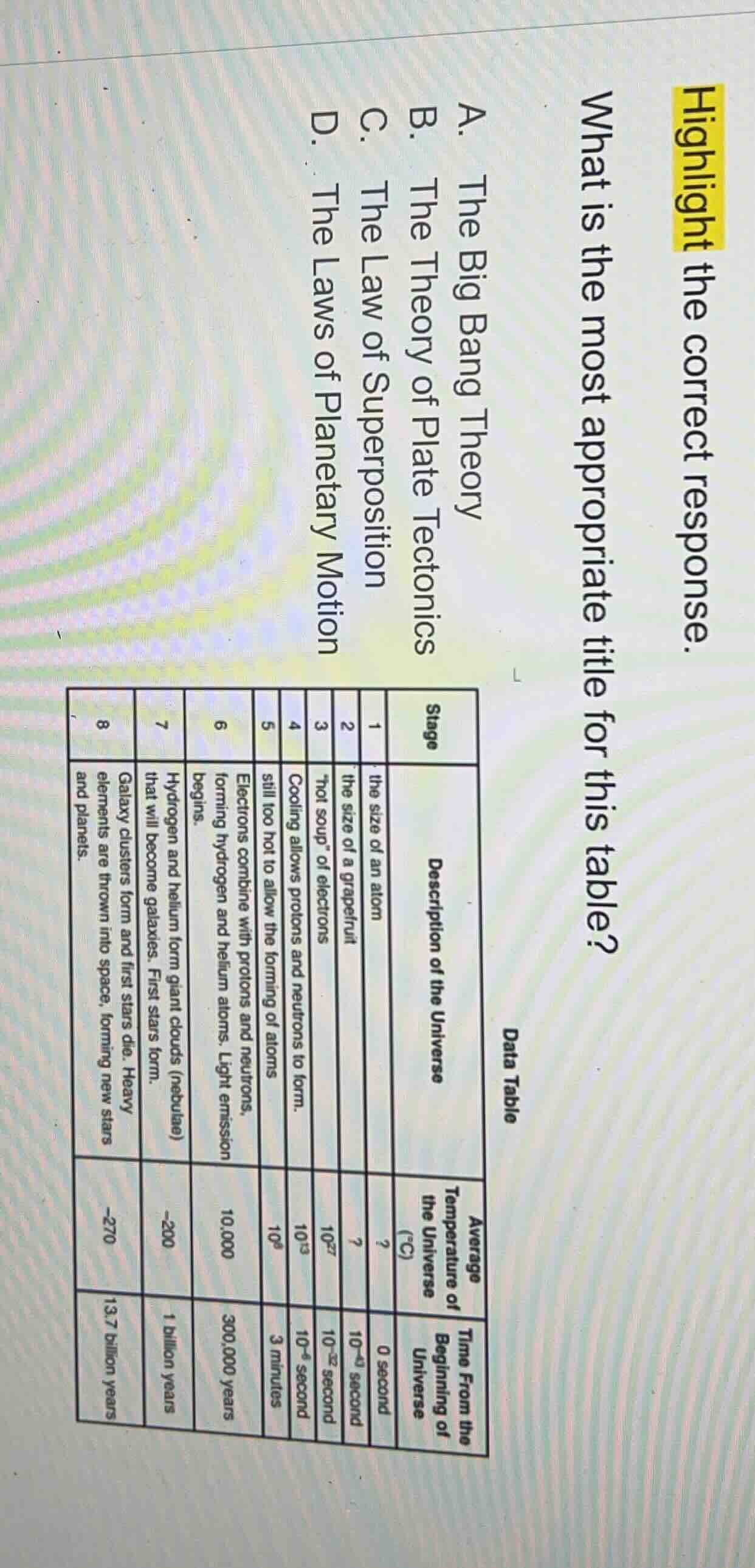 highlight the correct response. what is the most appropriate title for …