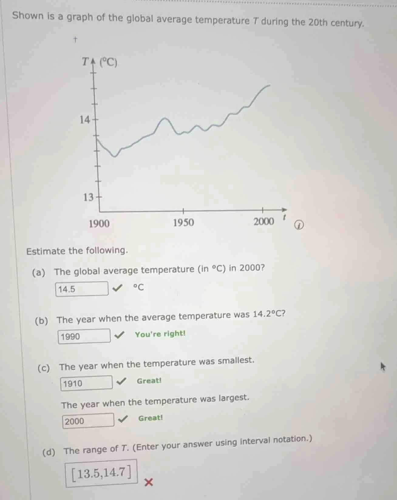 shown is a graph of the global average temperature ( t ) during the 20t…