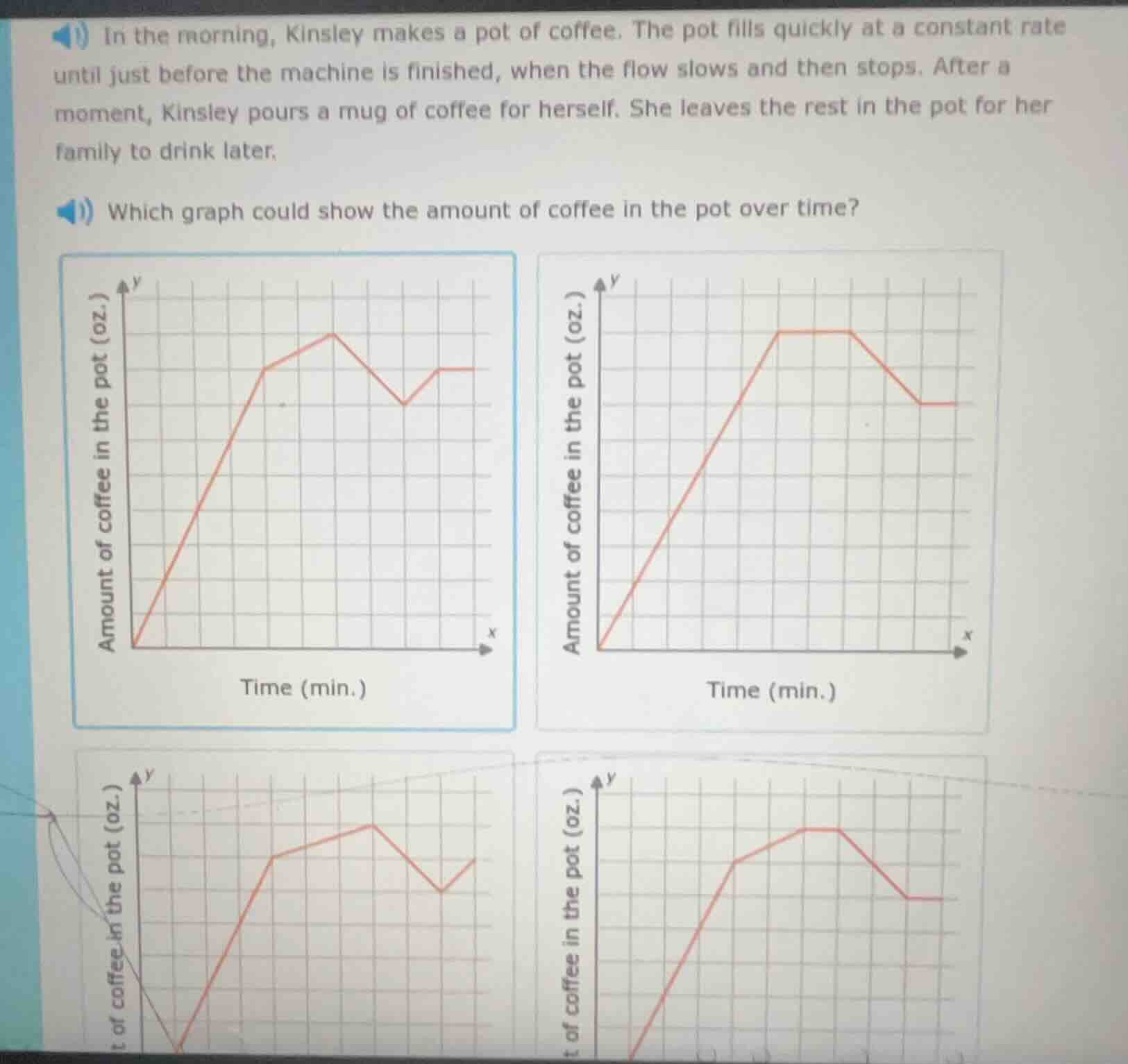 in the morning, kinsley makes a pot of coffee. the pot fills quickly at…