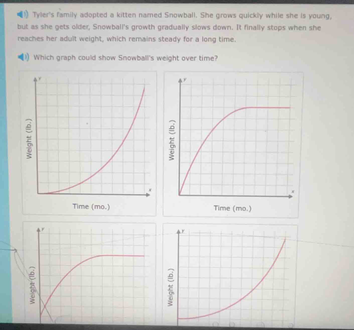 tyler’s family adopted a kitten named snowball. she grows quickly while…