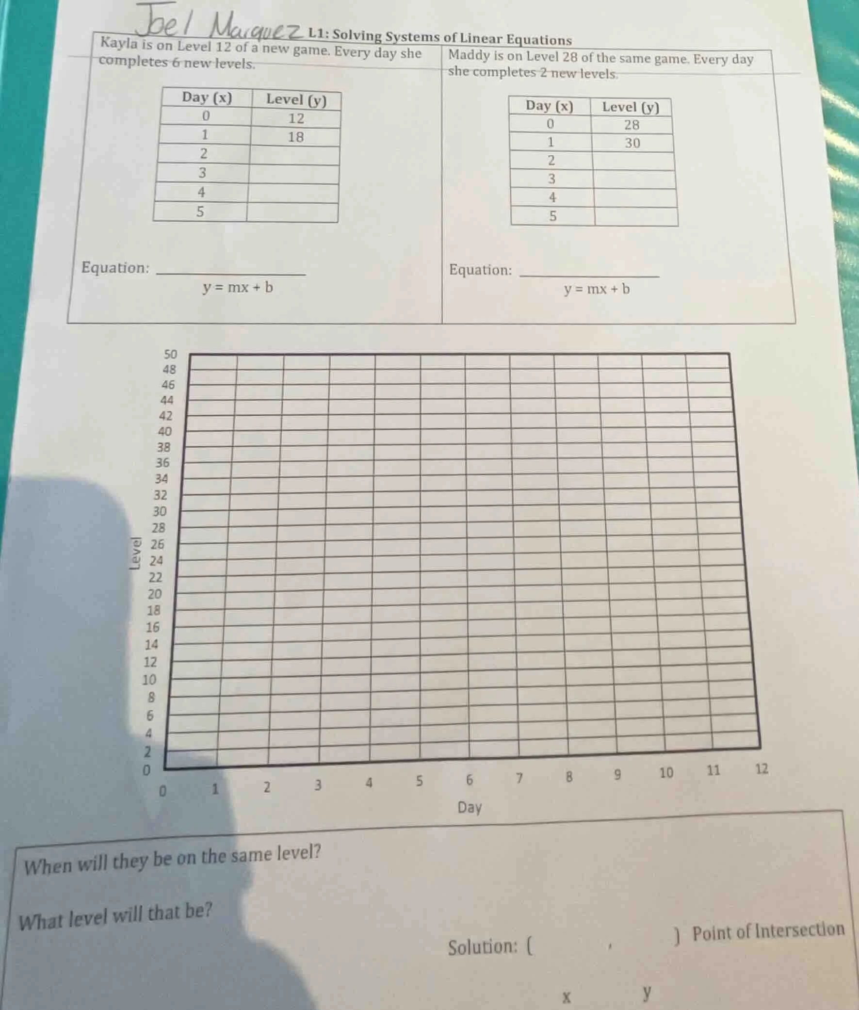 l1: solving systems of linear equations kayla is on level 12 of a new g…