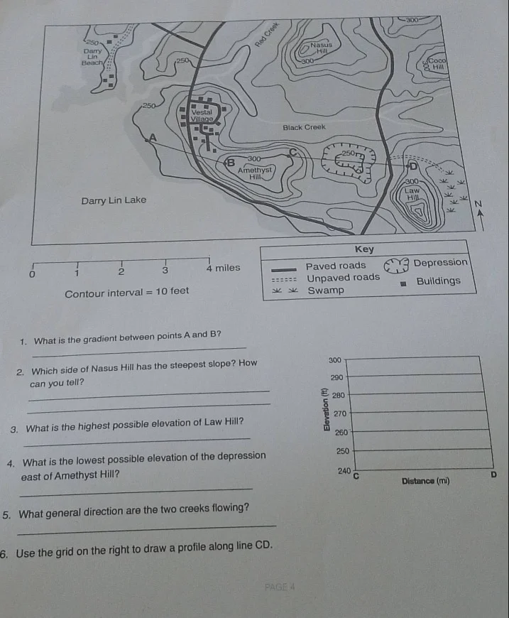 contour interval = 10 feet key paved roads depression unpaved roads bui…