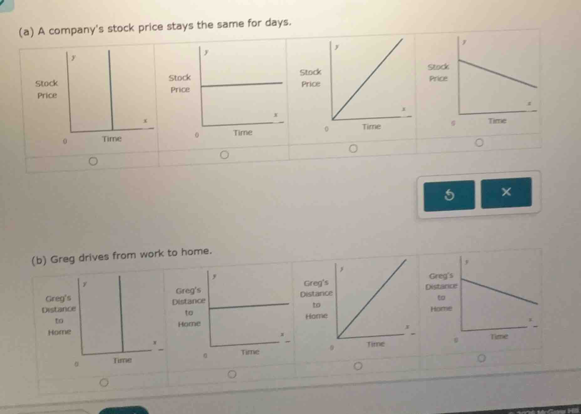 (a) a companys stock price stays the same for days. (b) greg drives fro…