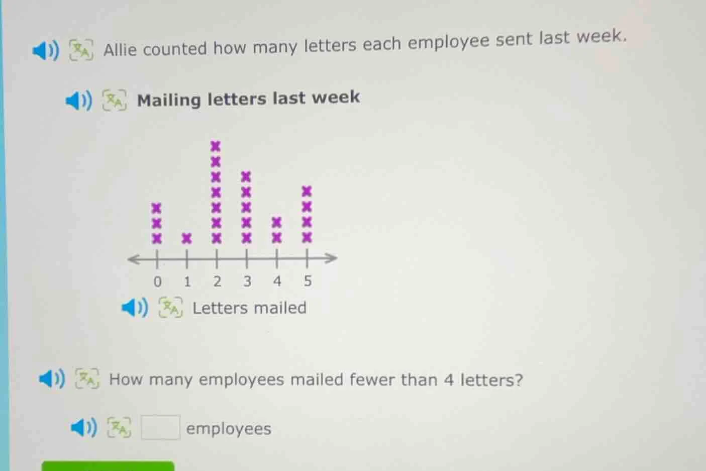 allie counted how many letters each employee sent last week. mailing le…