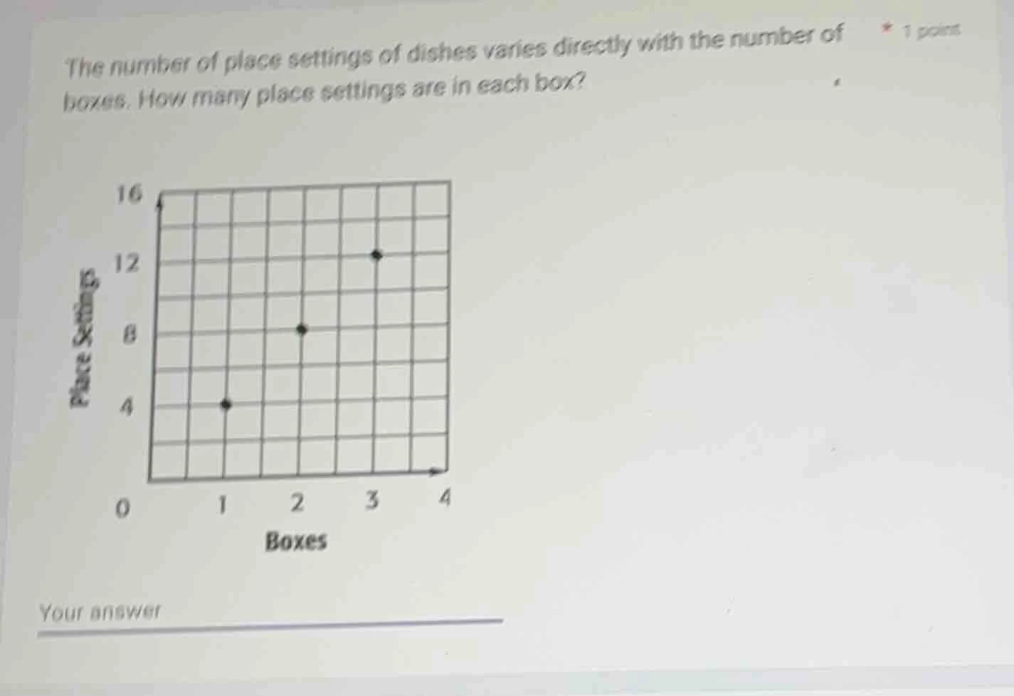 the number of place settings of dishes varies directly with the number …