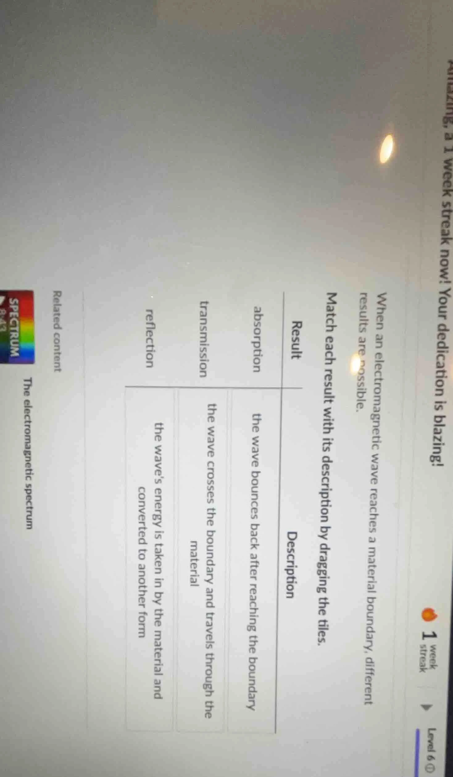when an electromagnetic wave reaches a material boundary, different res…
