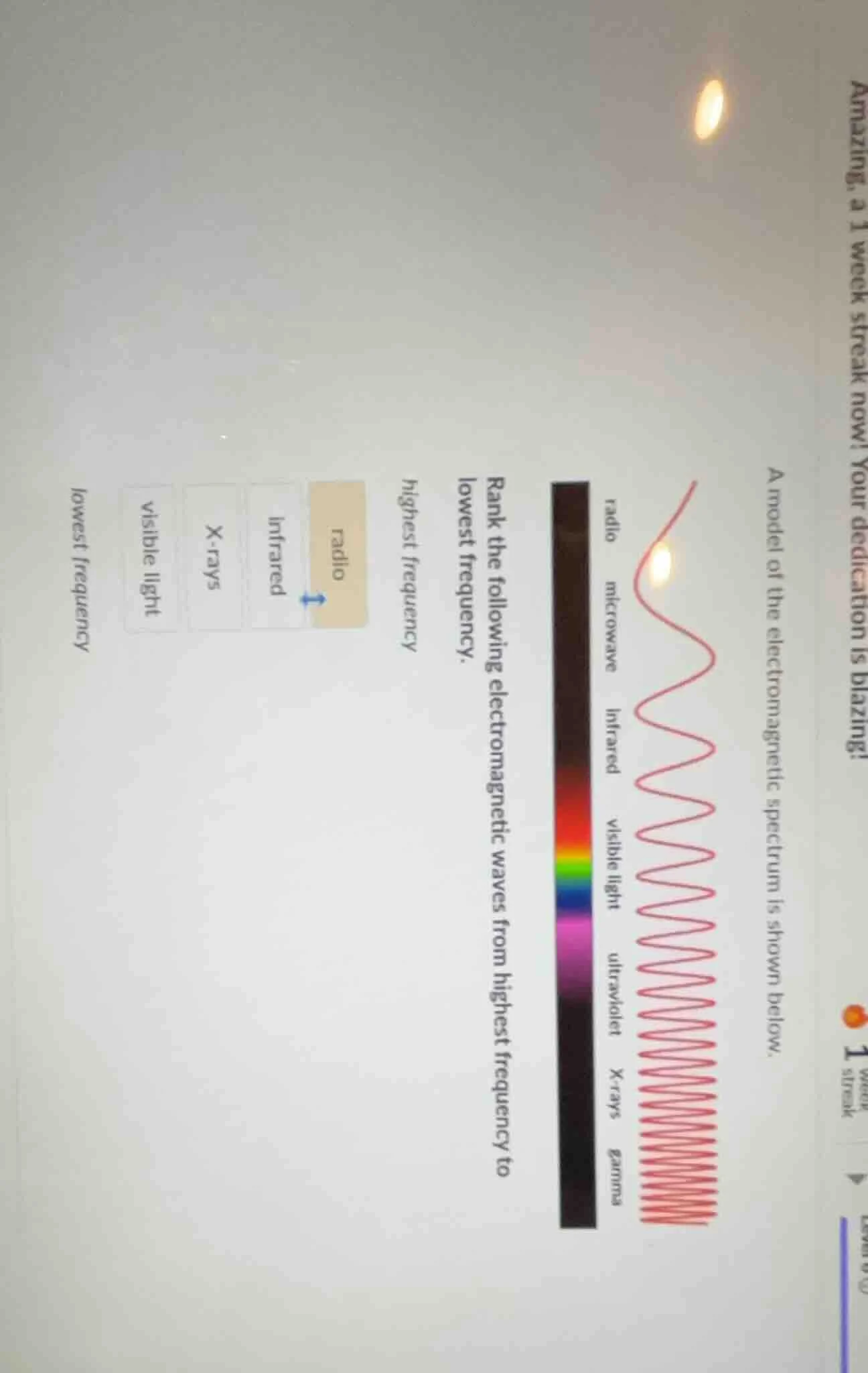 a model of the electromagnetic spectrum is shown below. rank the follow…
