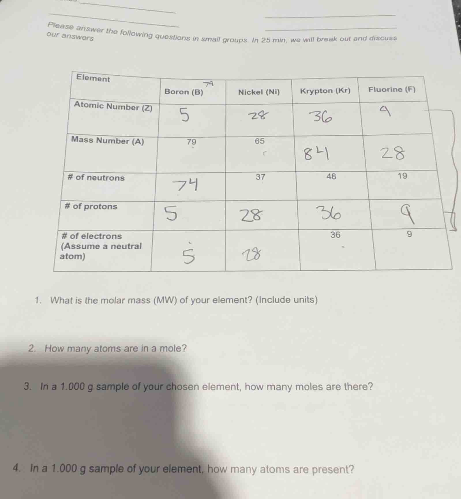 please answer the following questions in small groups. in 25 min, we wi…