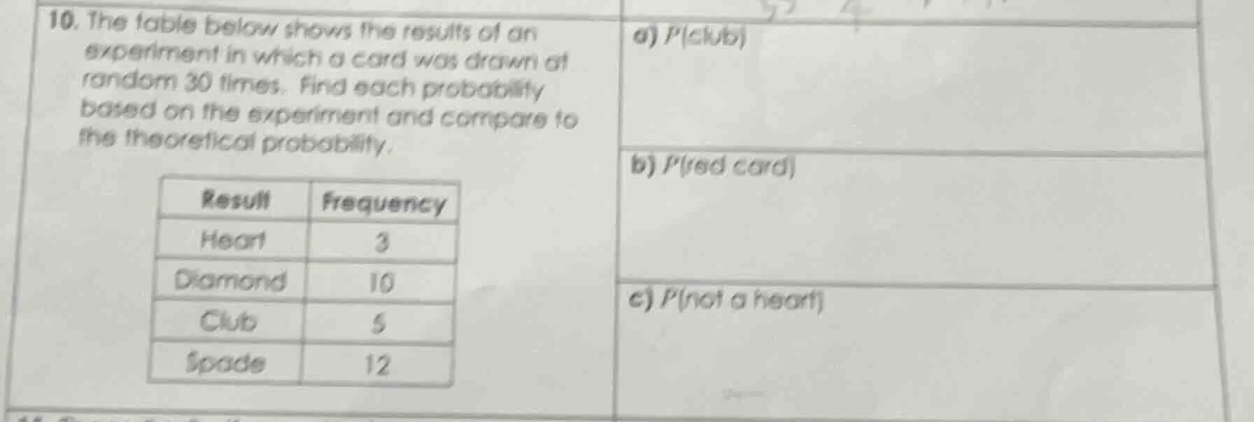 10. the table below shows the results of an experiment in which a card …