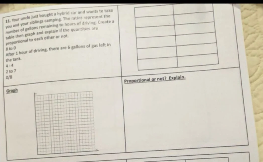 11. your uncle just bought a hybrid car and wants to take you and your …