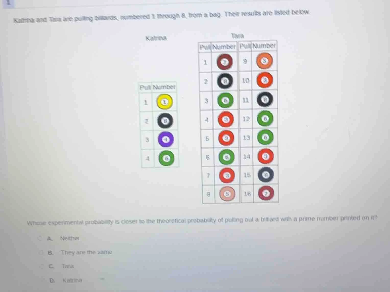 katrina and tara are pulling billiards, numbered 1 through 8, from a ba…