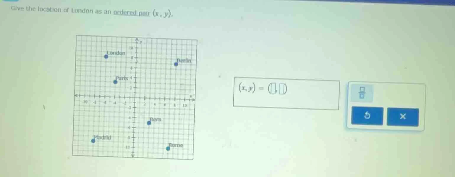 give the location of london as an ordered pair (x, y).