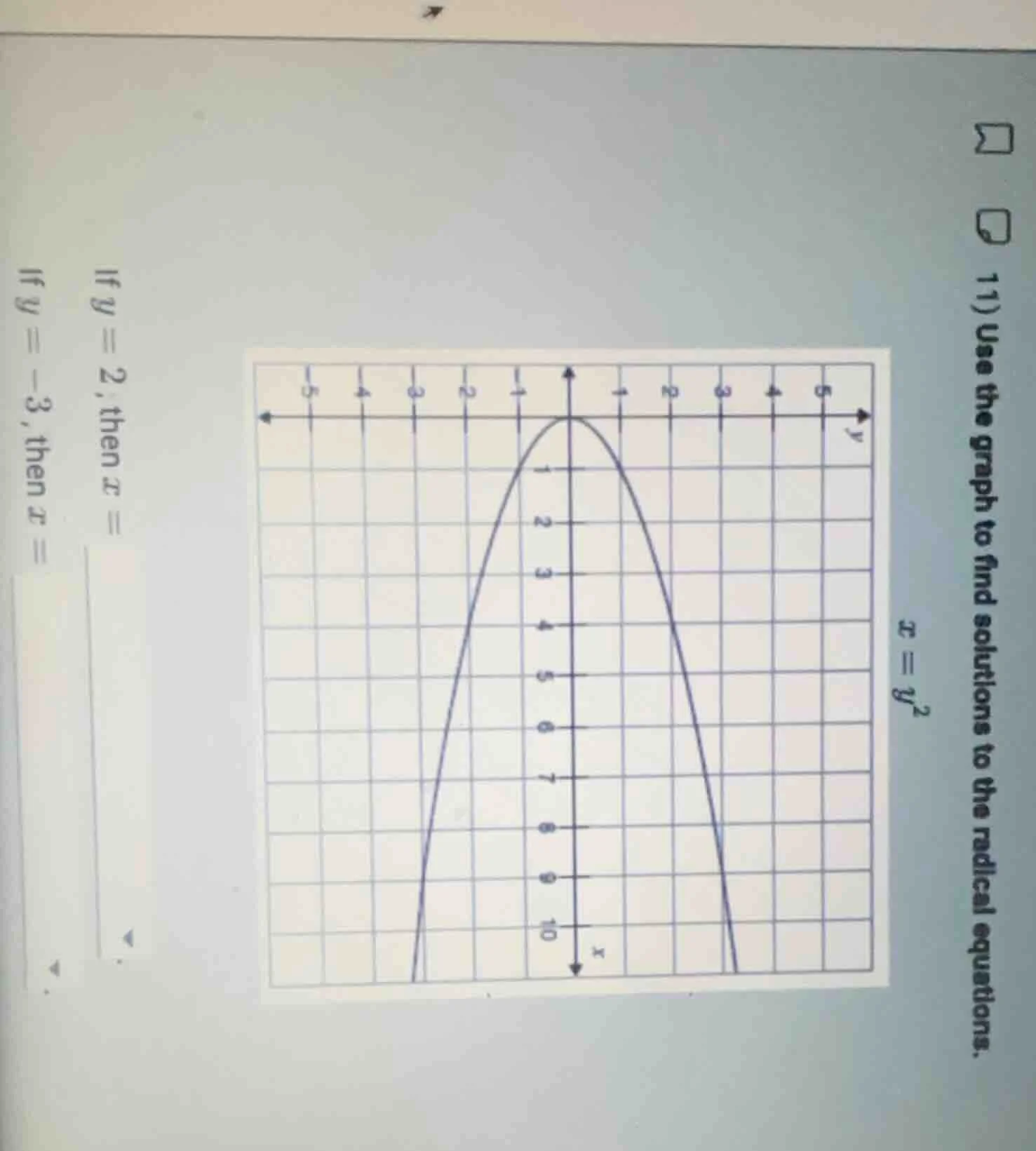 11) use the graph to find solutions to the radical equations. $x = y^2$…