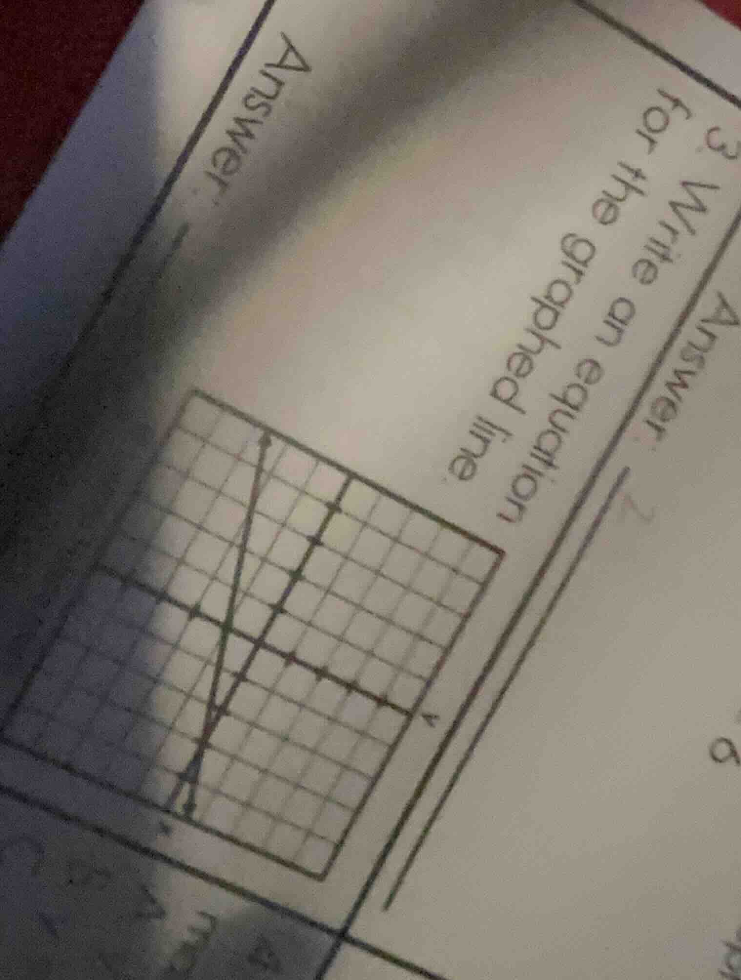 3. write an equation for the graphed line. answer: