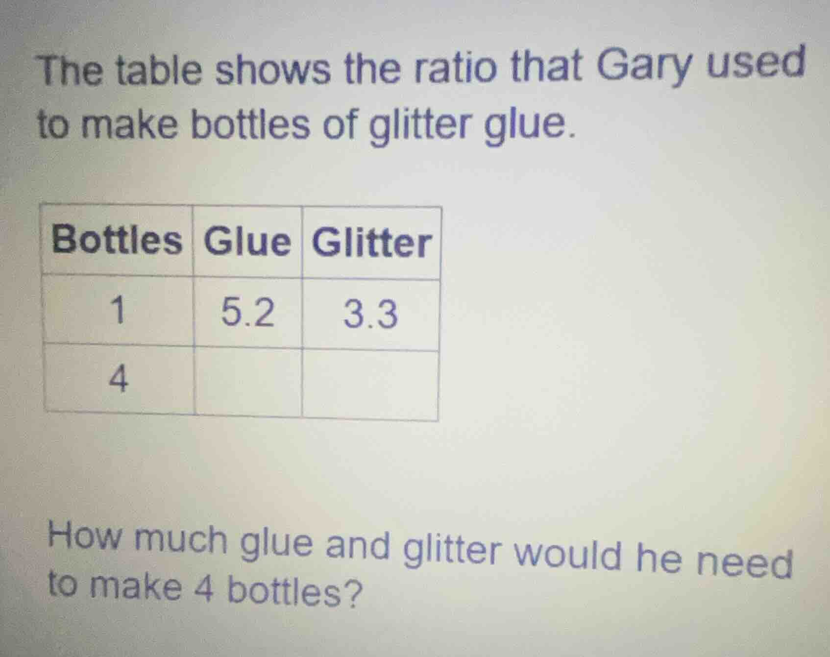 the table shows the ratio that gary used to make bottles of glitter glu…
