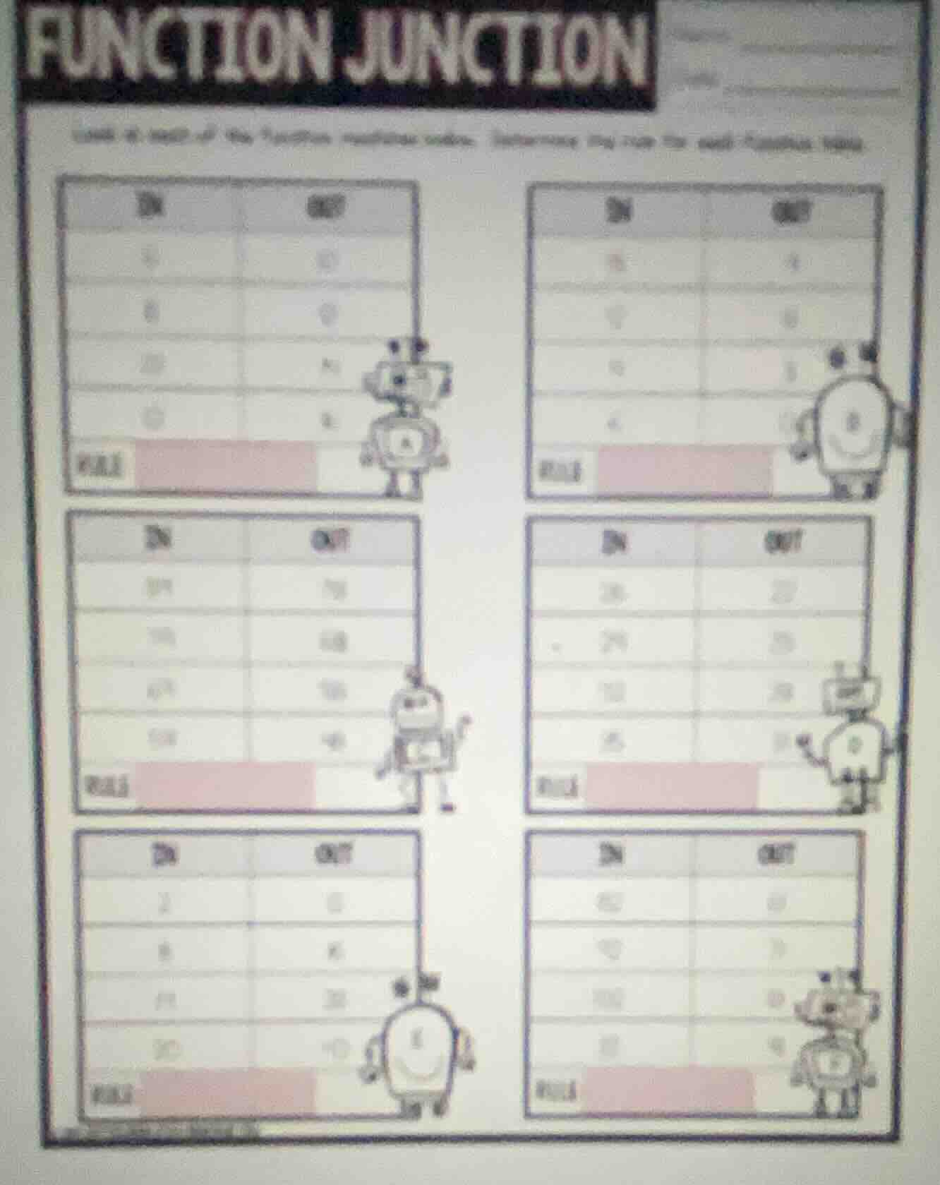 function junction (the text below the title is unclear. then there are …