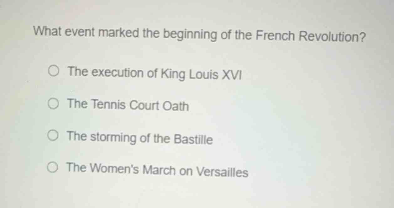 what event marked the beginning of the french revolution? ○ the executi…