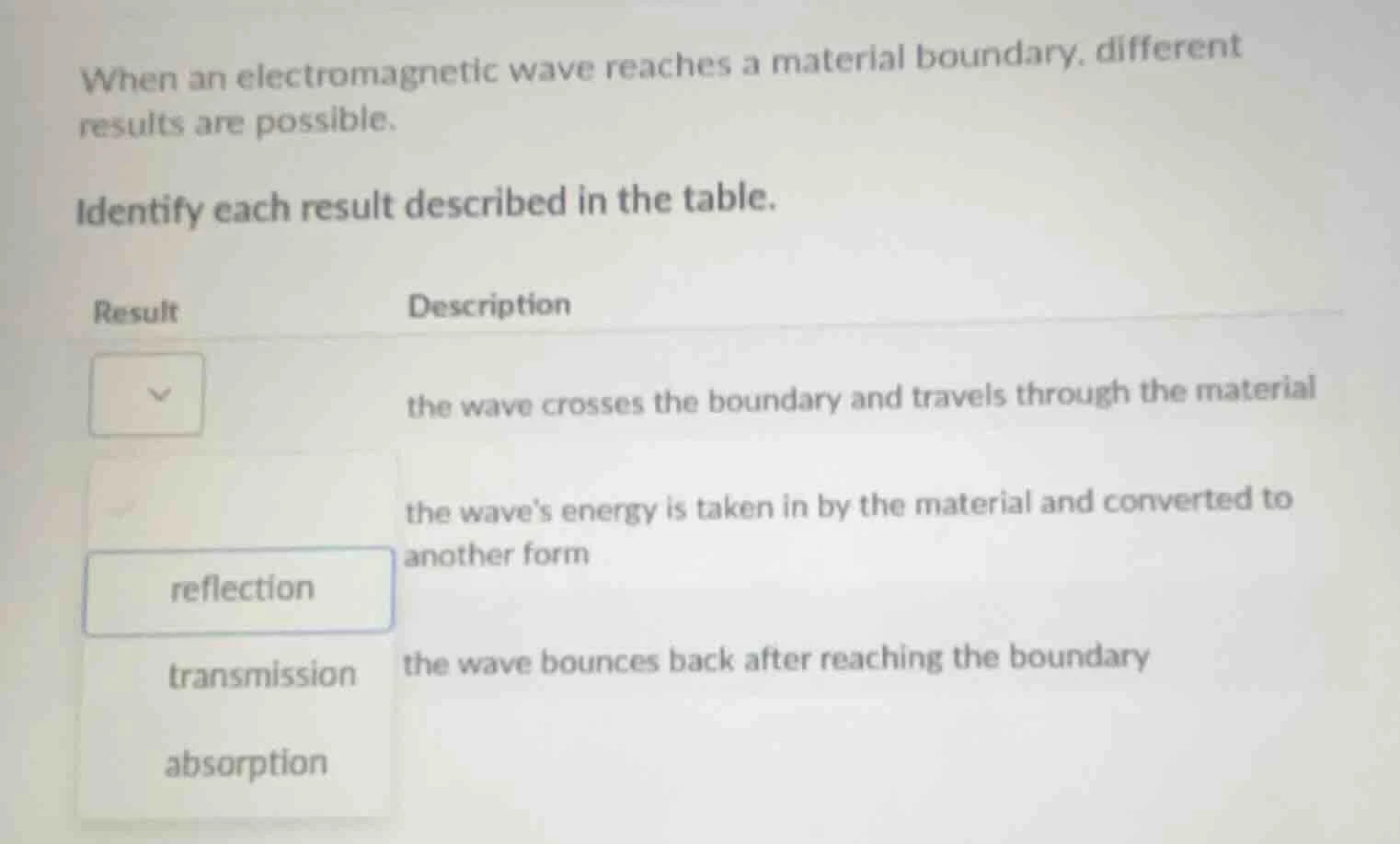 when an electromagnetic wave reaches a material boundary, different res…