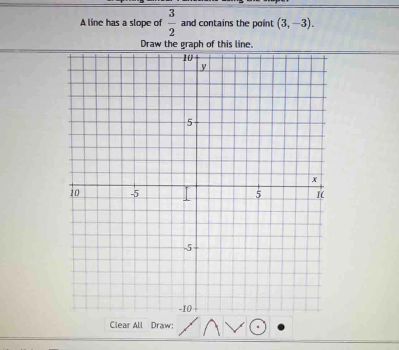 a line has a slope of \\(\\frac{3}{2}\\) and contains the point \\((3, …